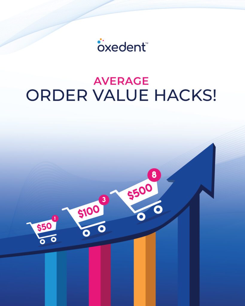 Ways To Increase Average Order Value