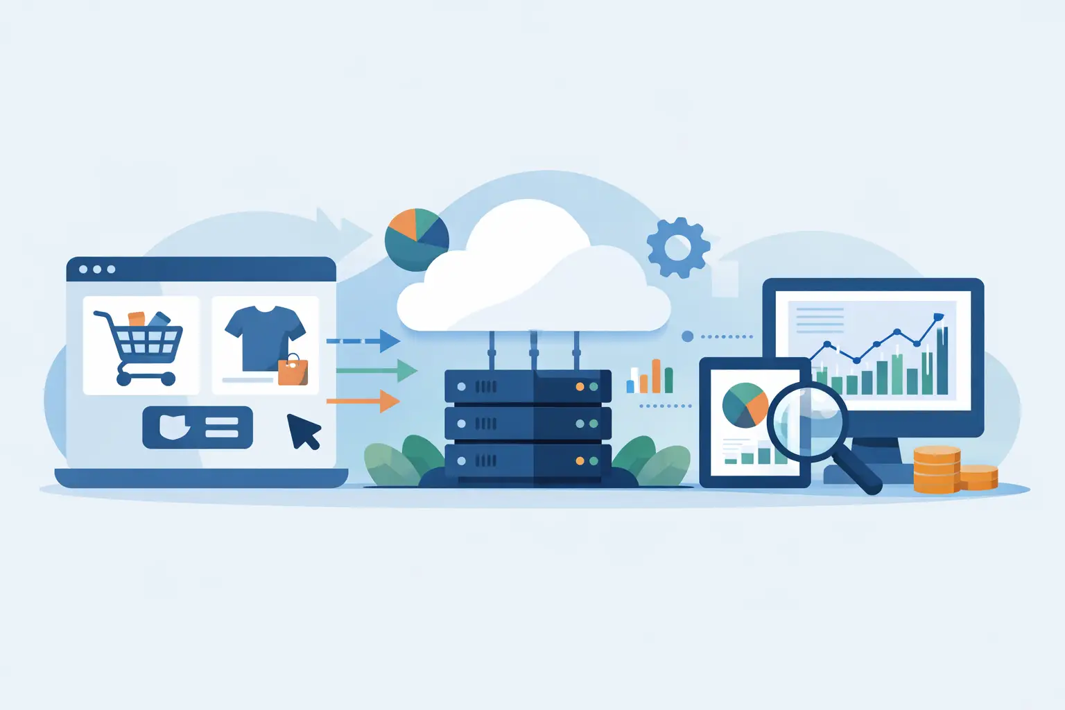 Server Side Tracking Ecommerce Explained