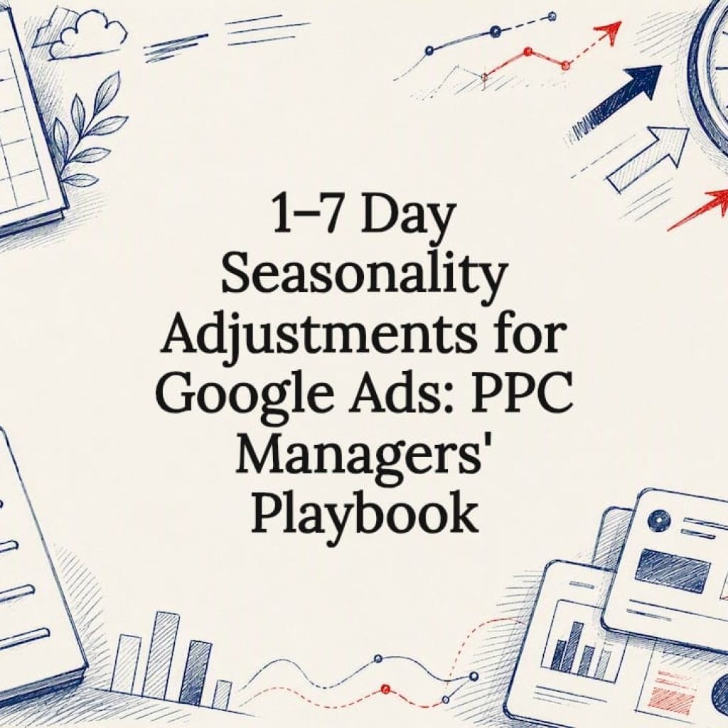Seasonality adjustments Google Ads title card