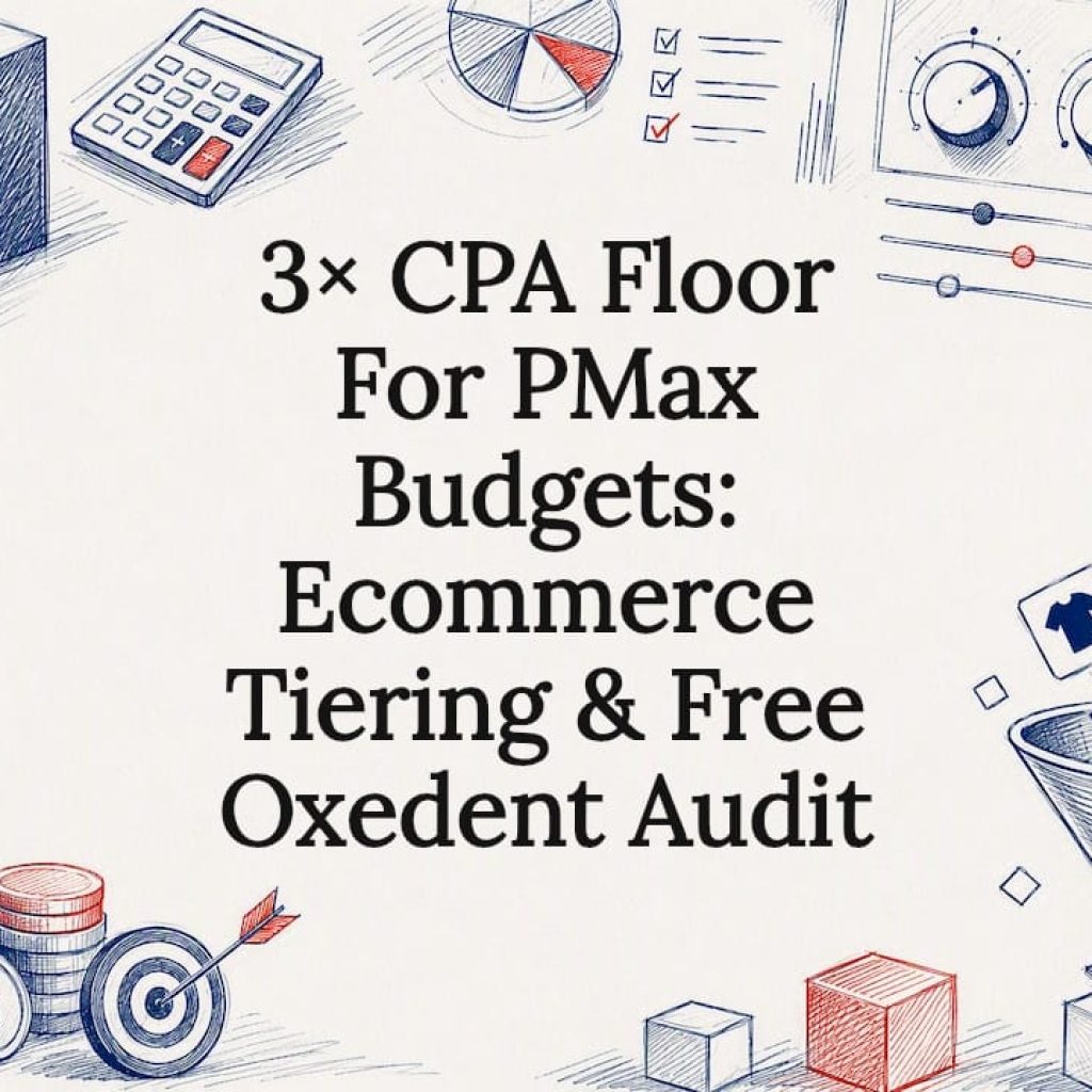 Decorative PMax budget tiering title card