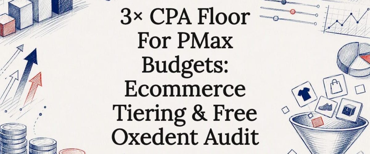 Decorative PMax budget tiering title card