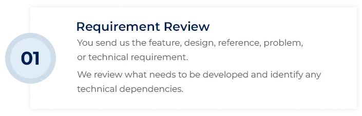 Requirement Review review