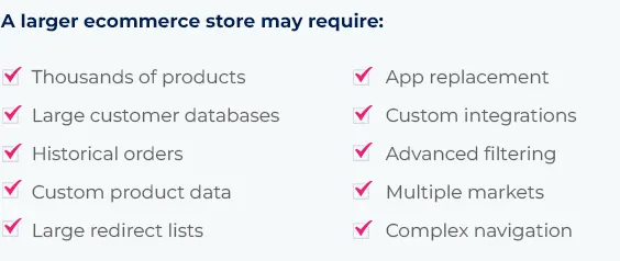 Shopify Migration for Small and Large Stores-text SMSS